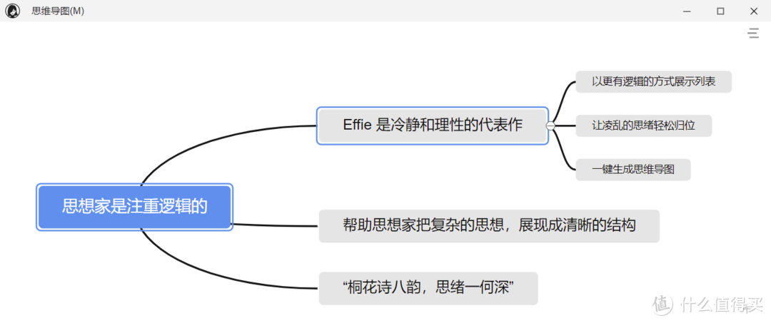 初恋 Office ，热恋幕布/印象笔记/ Typora ，最终归属却是 Effie