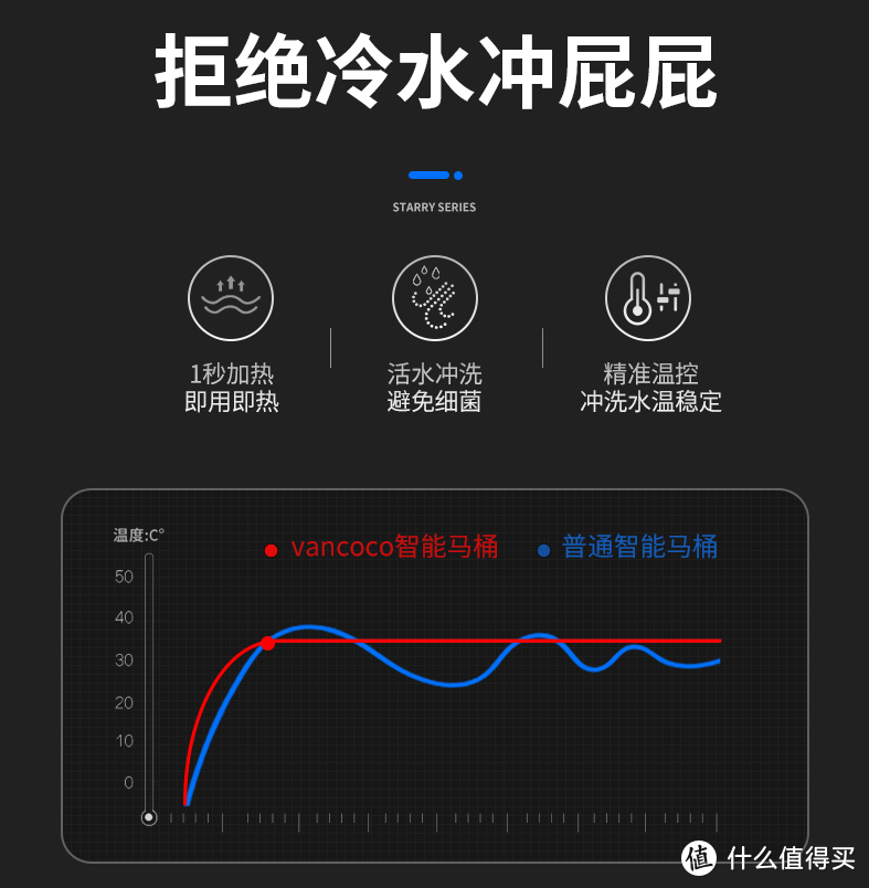 我妈问我为什么不做家务？科技年代，哪里还需要亲自动手打扫卫生