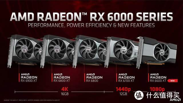 AMD Radeon RX 6600 XT显卡正式发布；华硕天选2游戏本再次预约