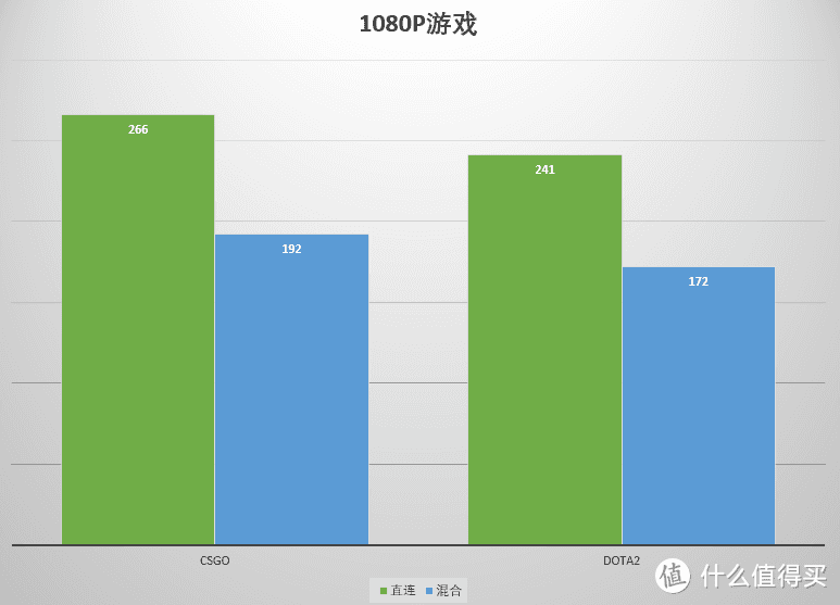 犯规级操作 搭载130瓦RTX3060的机械革命Umi Pro3轻薄本评测