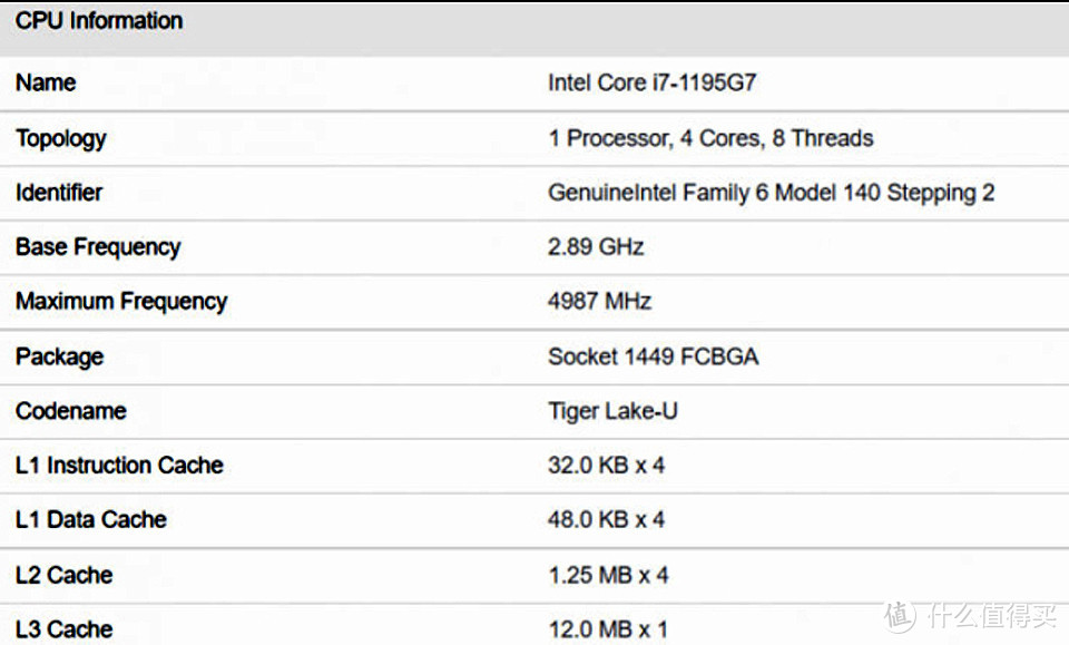 提升芯片到Intel 1195G7，GPD WIN Max 2021最新配置曝光