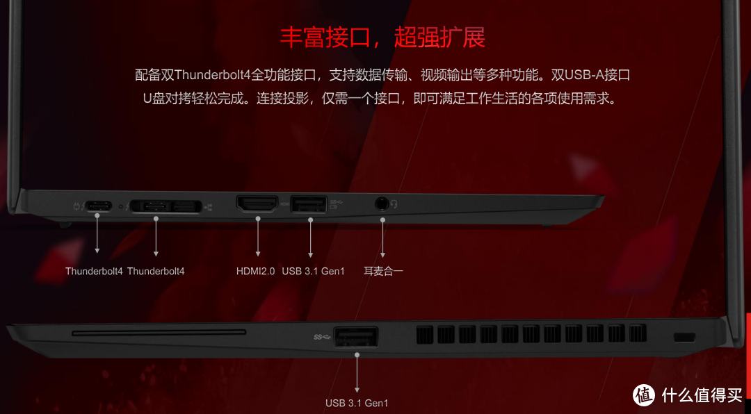 联想ThinkPad携手中国医生，抗疫大战的科技中坚力量