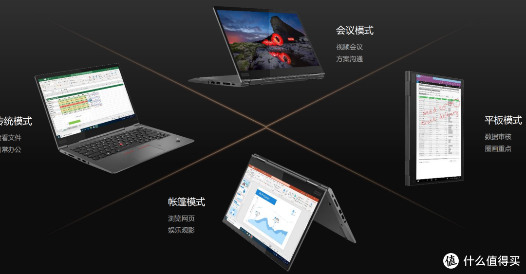 联想ThinkPad携手中国医生，抗疫大战的科技中坚力量