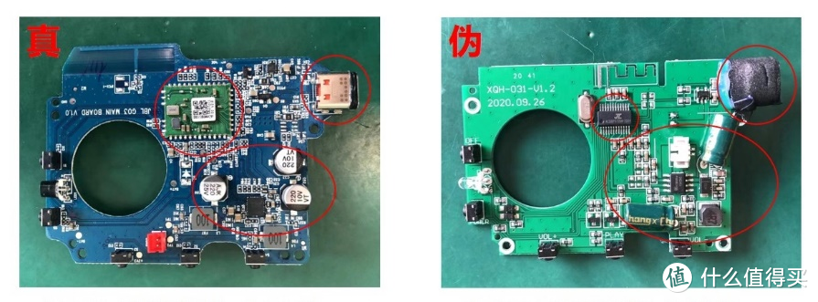 莫将李鬼当李逵 真假JBL GO 3来辨别