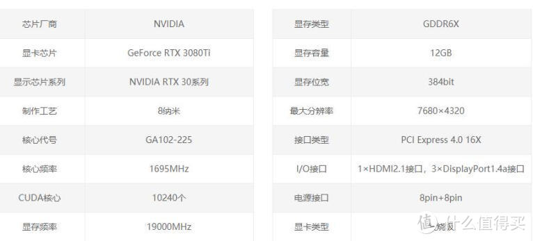 Ti然自若，要啥3090：耕升GeForce RTX 3080 Ti 星极红爵 OC旗舰显卡开箱