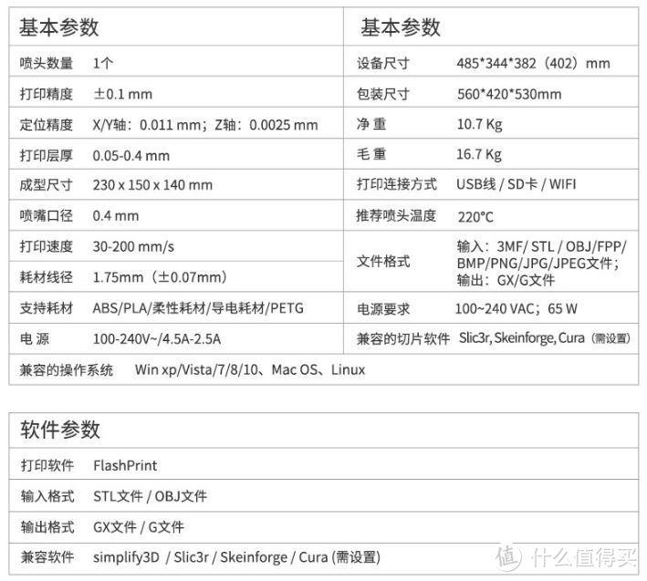 梦想家单喷头机型参数