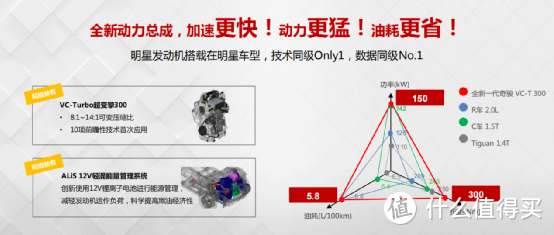 奇骏新车抢拍：全系搭载三缸机，新款不如老款问得多