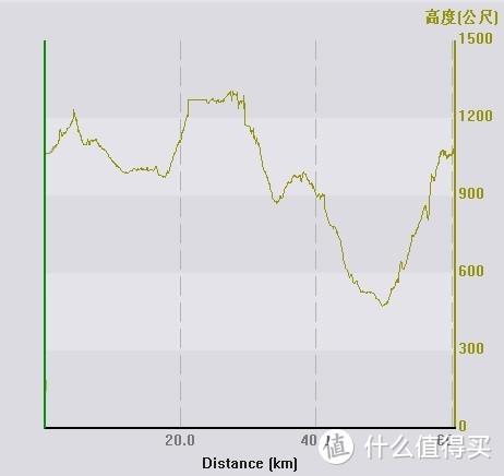 七剑下太行！骑行穿越最壮观悬崖壁挂公路