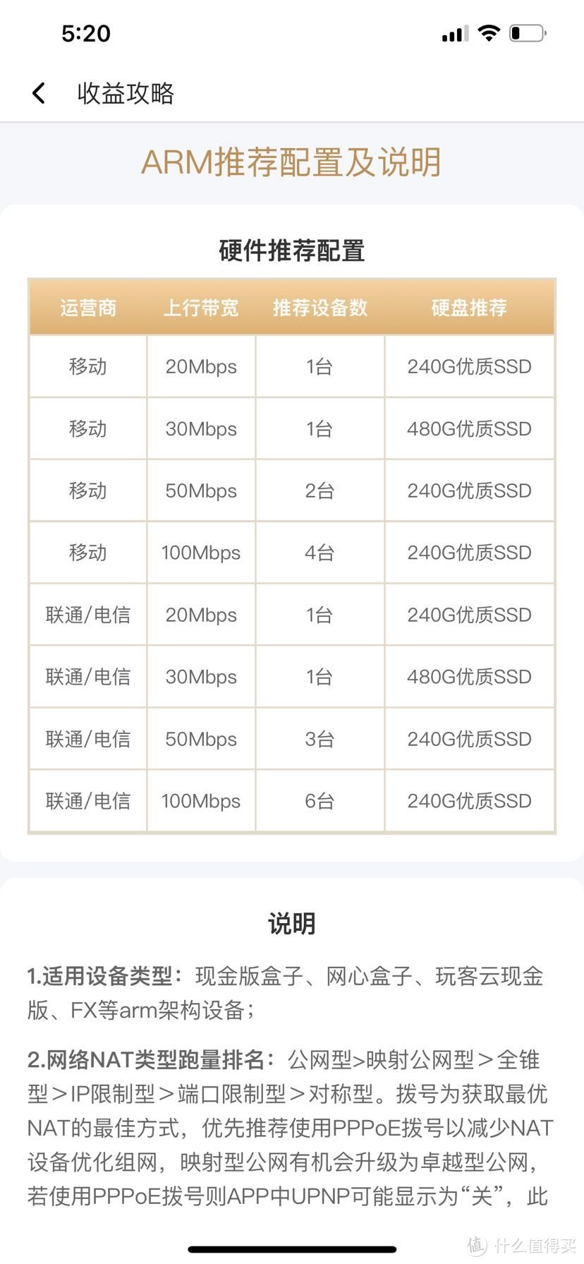 玩客云变身网心云现金版实录，以及网心云收益分析﻿