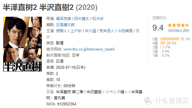 2021暑假追剧指南：最低9.2分，这些日剧可真厉害!