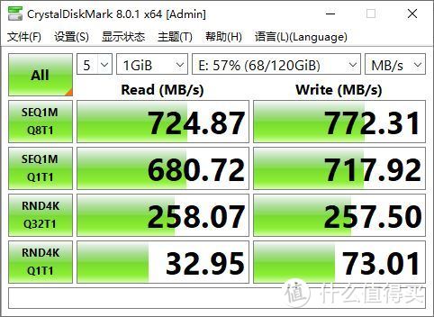 有点贵的ROG Arion NVME硬盘盒，被我做成公司的共享游戏库