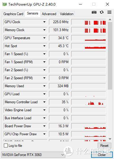 想玩高性能ITX，那你肯定不能错过这张卡、影驰（Galaxy）RTX 3060骁将游戏显卡 评测