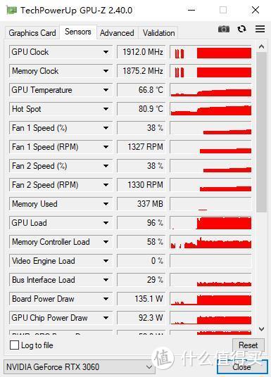 想玩高性能ITX，那你肯定不能错过这张卡、影驰（Galaxy）RTX 3060骁将游戏显卡 评测