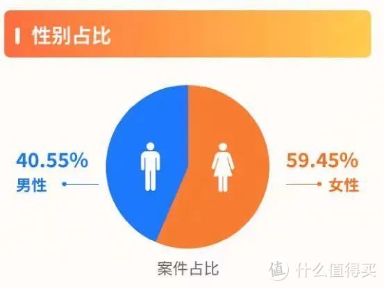 大护法理赔：父亲突发猝死，意外险赔了50万，由众惠相互赔付