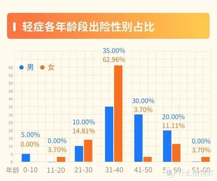 大护法理赔：父亲突发猝死，意外险赔了50万，由众惠相互赔付