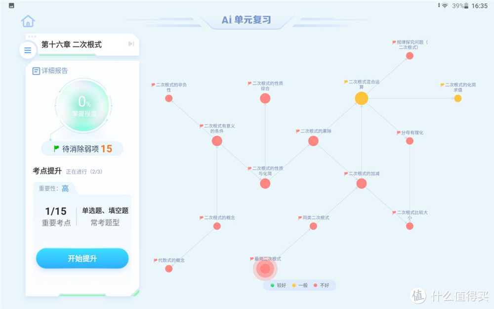 科大讯飞AI学习机T10评测：找准薄弱项精准学习，孩子再也不喊累了