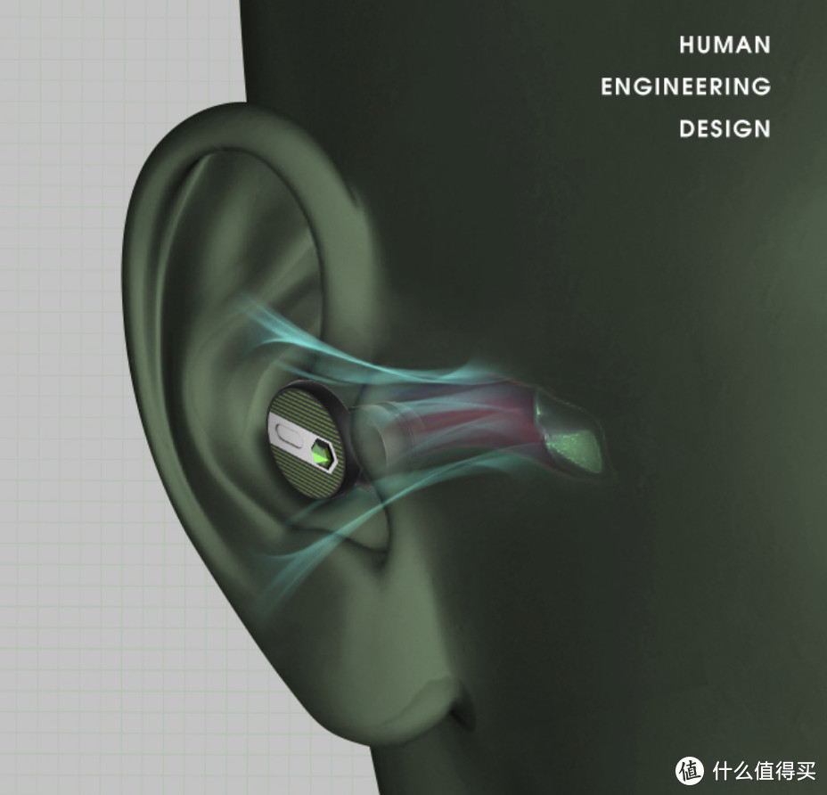 无法阻止这个世界产生的噪音垃圾，降噪黑科技有用吗：闪焰狐降噪环 体验分享