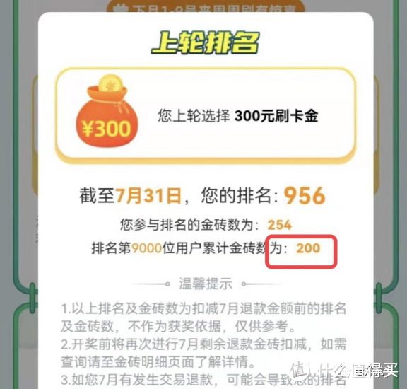 最新消息，排名已出，300元刷卡金轻松拿下！