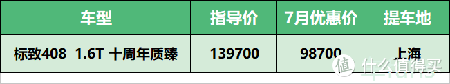 7月坟头草系车型汇总：DS7一年亏三万，纳智捷落地打对折