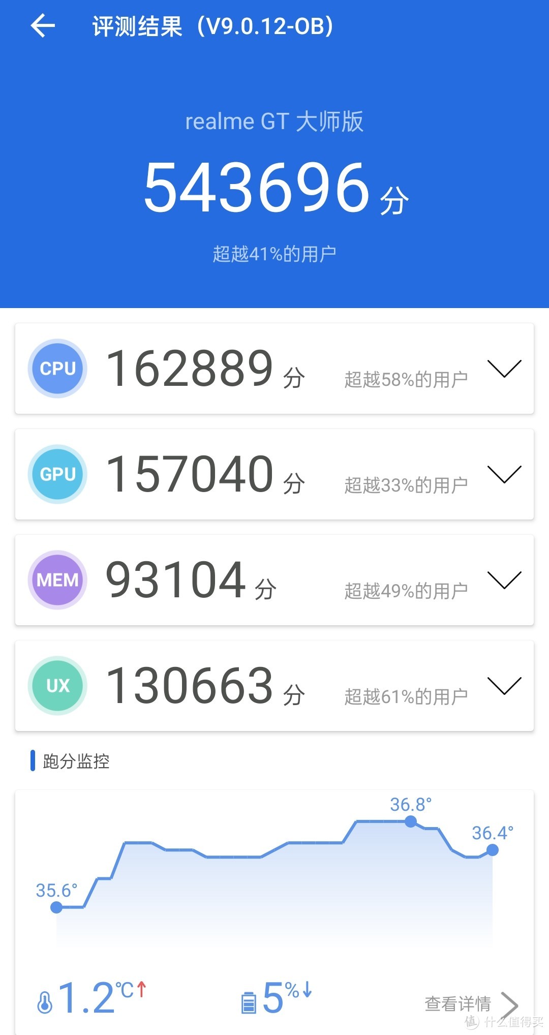 realme GT大师版上手体验：一款难得的精品直屏机