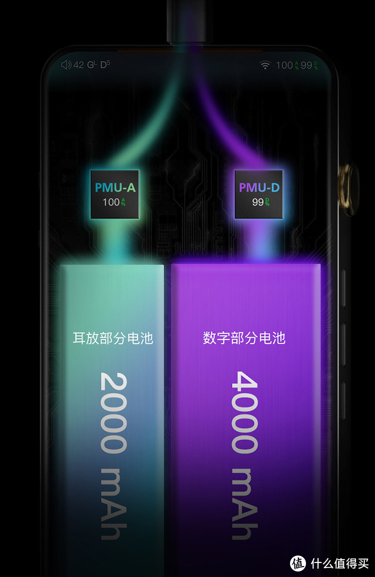 以台式机的思维来做便携播放器——ibasso DX300旗舰便携播放器