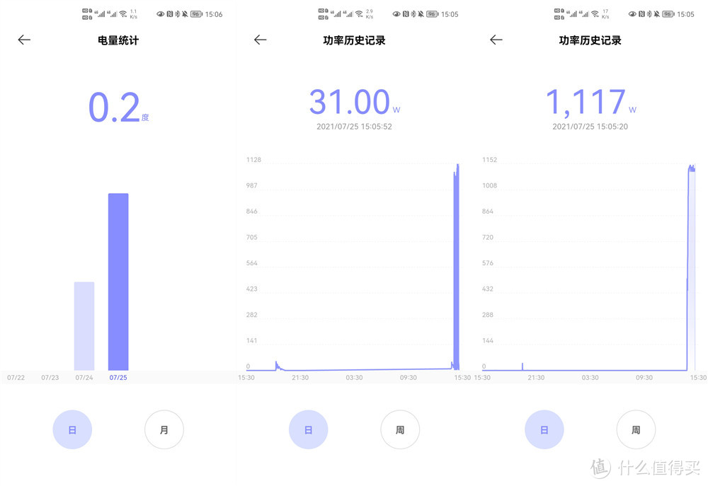 老旧空调秒变智能，小米上架新配件，体验后感叹秒变智能仅需三秒