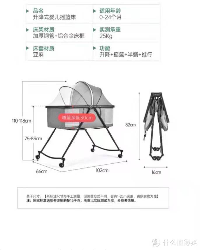 宝宝（6-18月龄）用品使用感受分享~