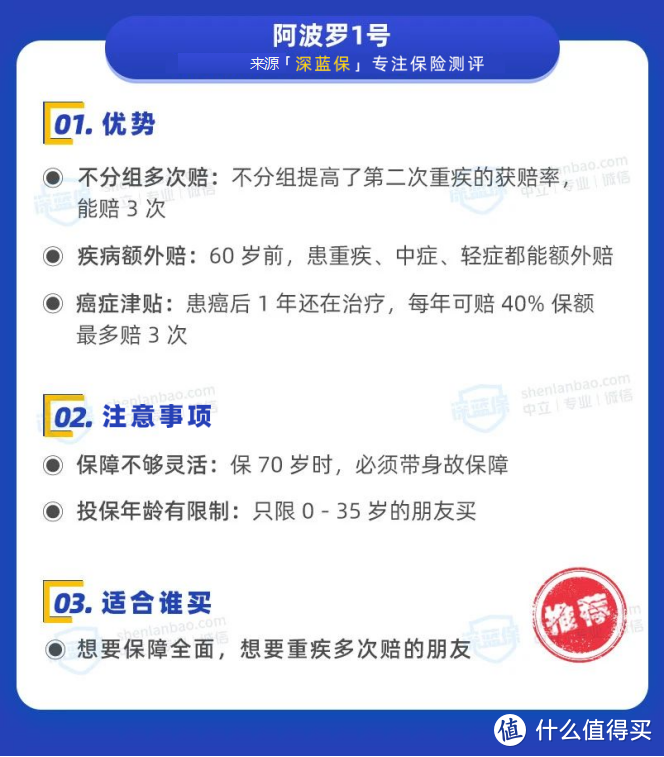 8月成人重疾险榜单出炉！测评161款，我最推荐这几款！