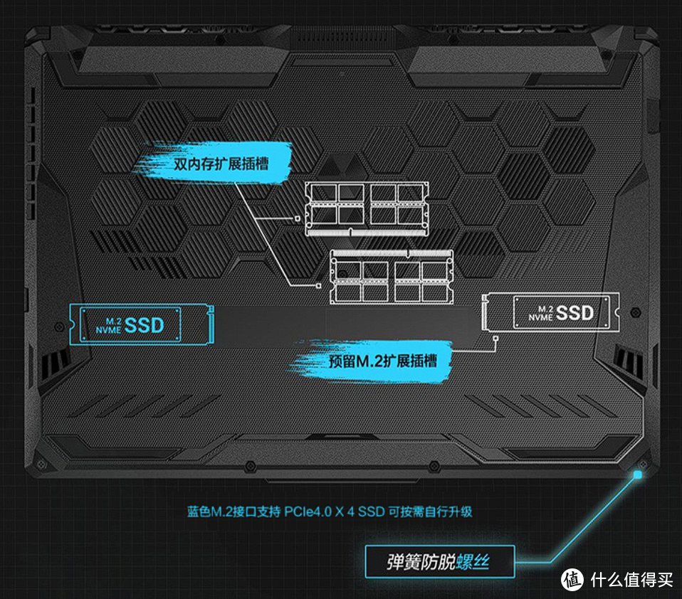 华硕天选2游戏本新添入门版，标压i5+3050独显，还有高刷屏和强大散热