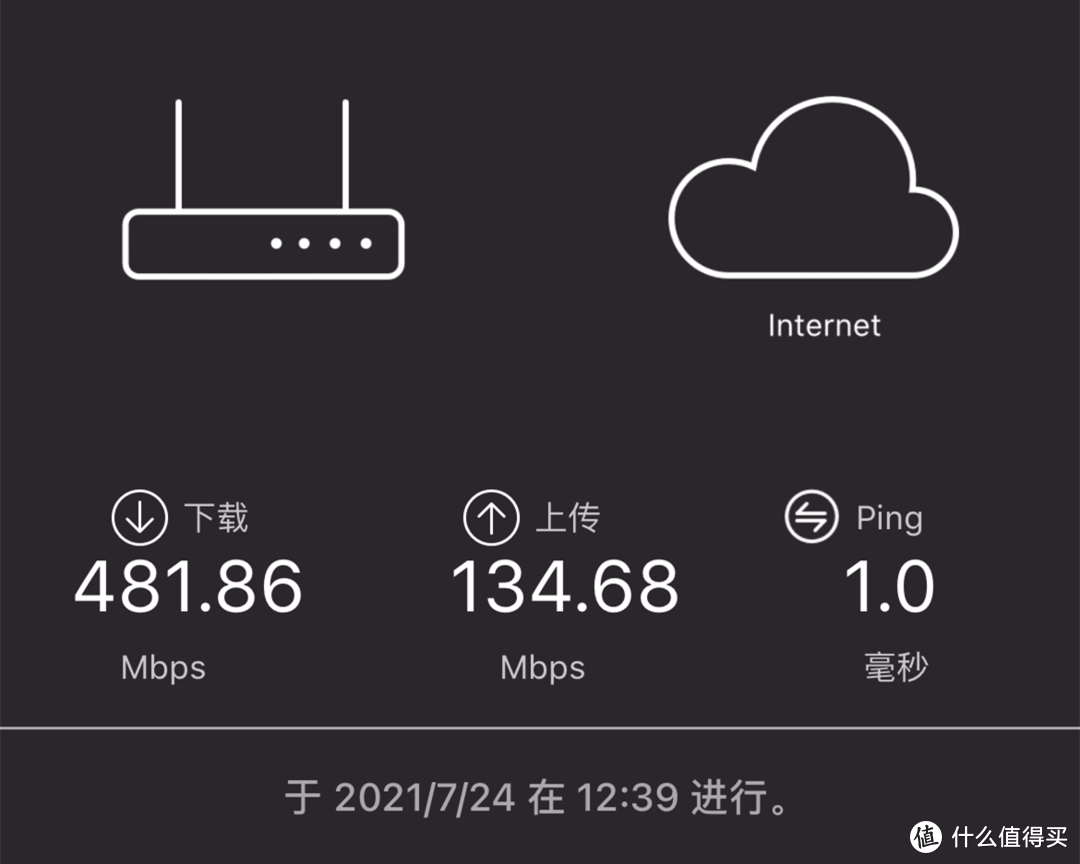 零门槛，超便捷—网件RAX50刷梅林教程分享（含固件）