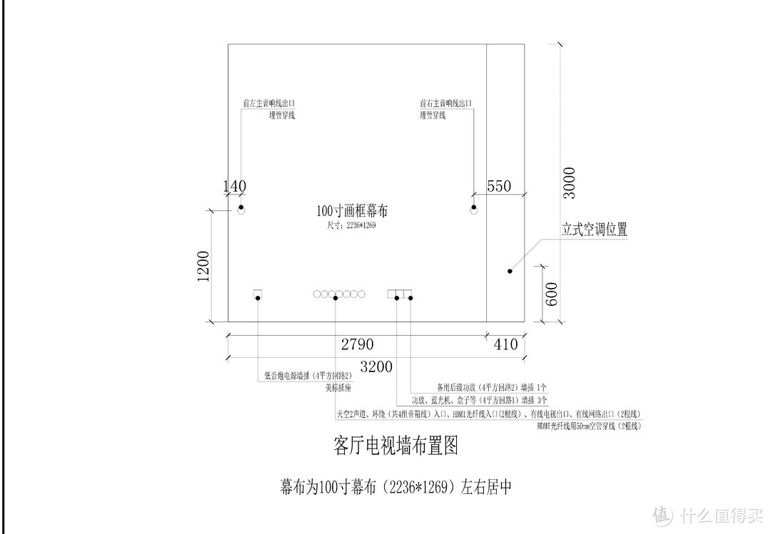 打造客厅家庭影院，前期装修该准备什么？看完就明白！