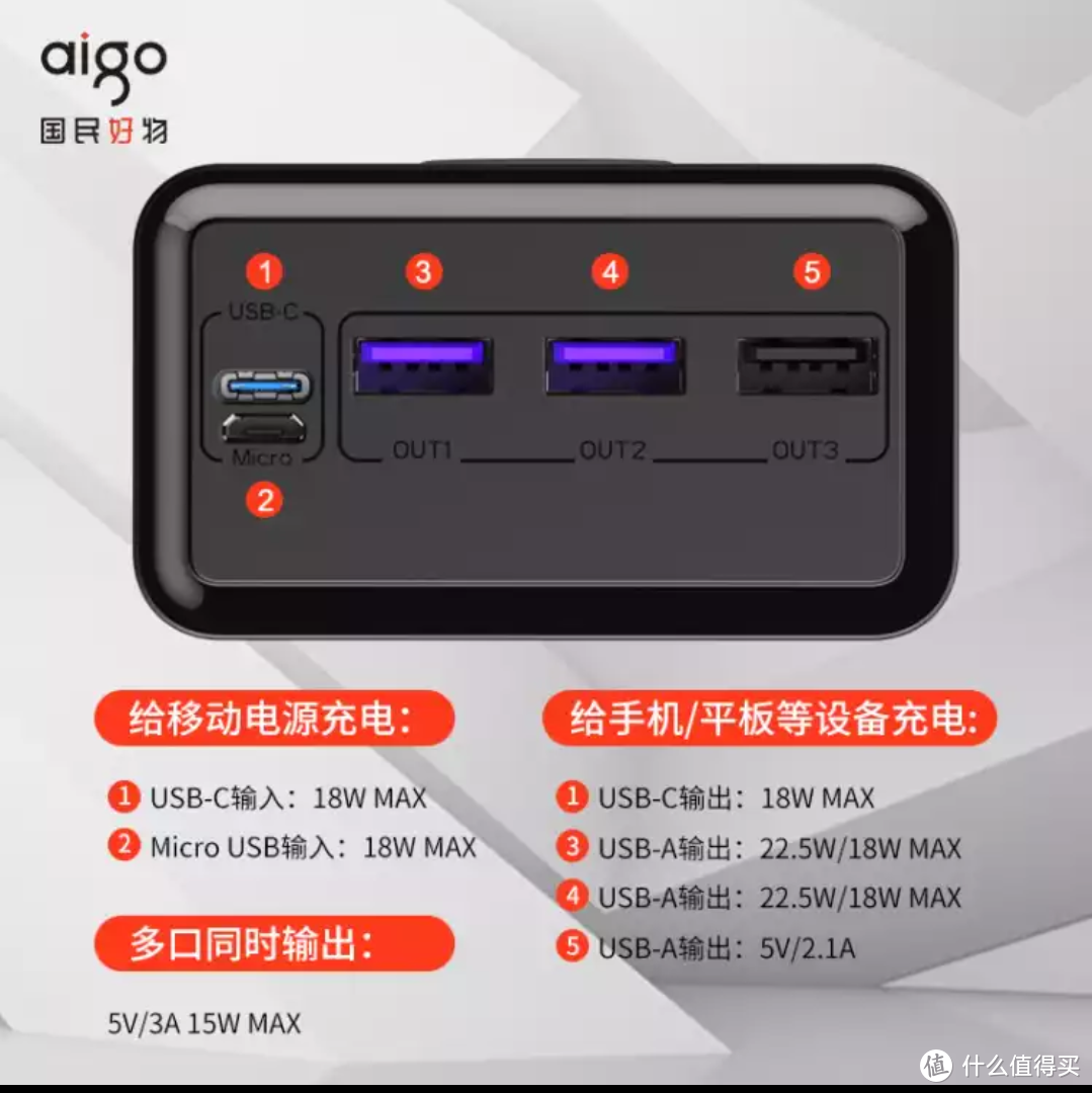 移动能源补给站，aigo C40S数显快充充电宝，容量大得超出你想象