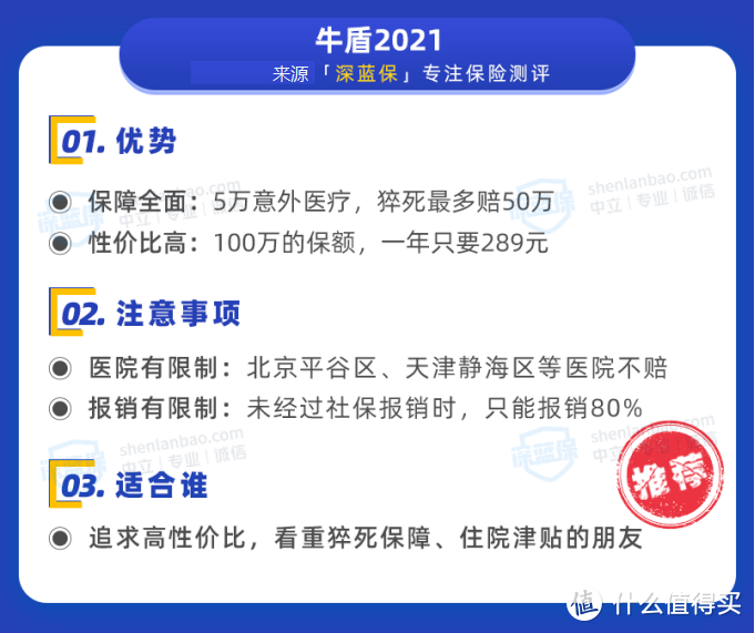 8月意外险榜单出炉！重点测评405款，老人、儿童、成人、中高危职业应该这样选！