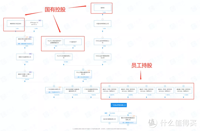 广发稳健增长混合A，买它，你就别想着大涨！ 