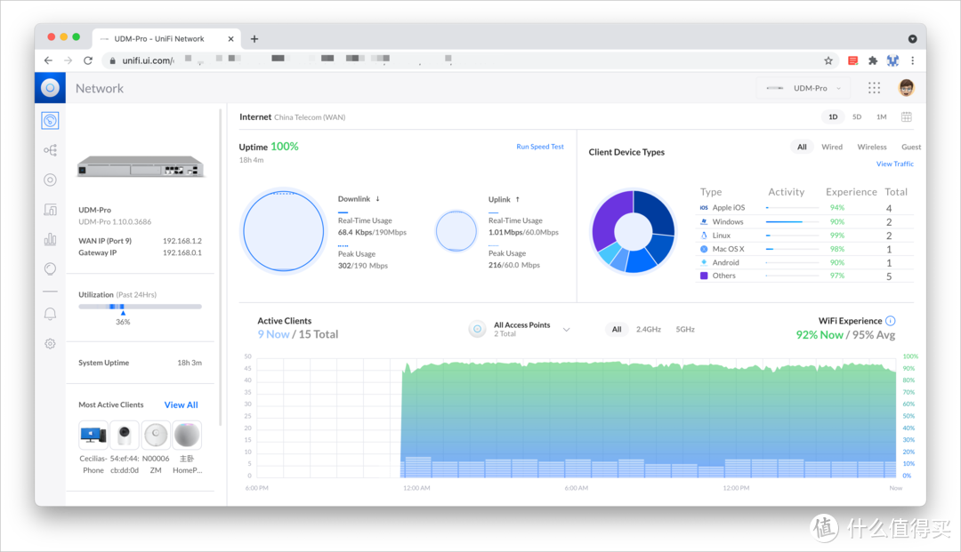 Ubiquiti 梦想机专业版本（UDM-Pro）简单开箱