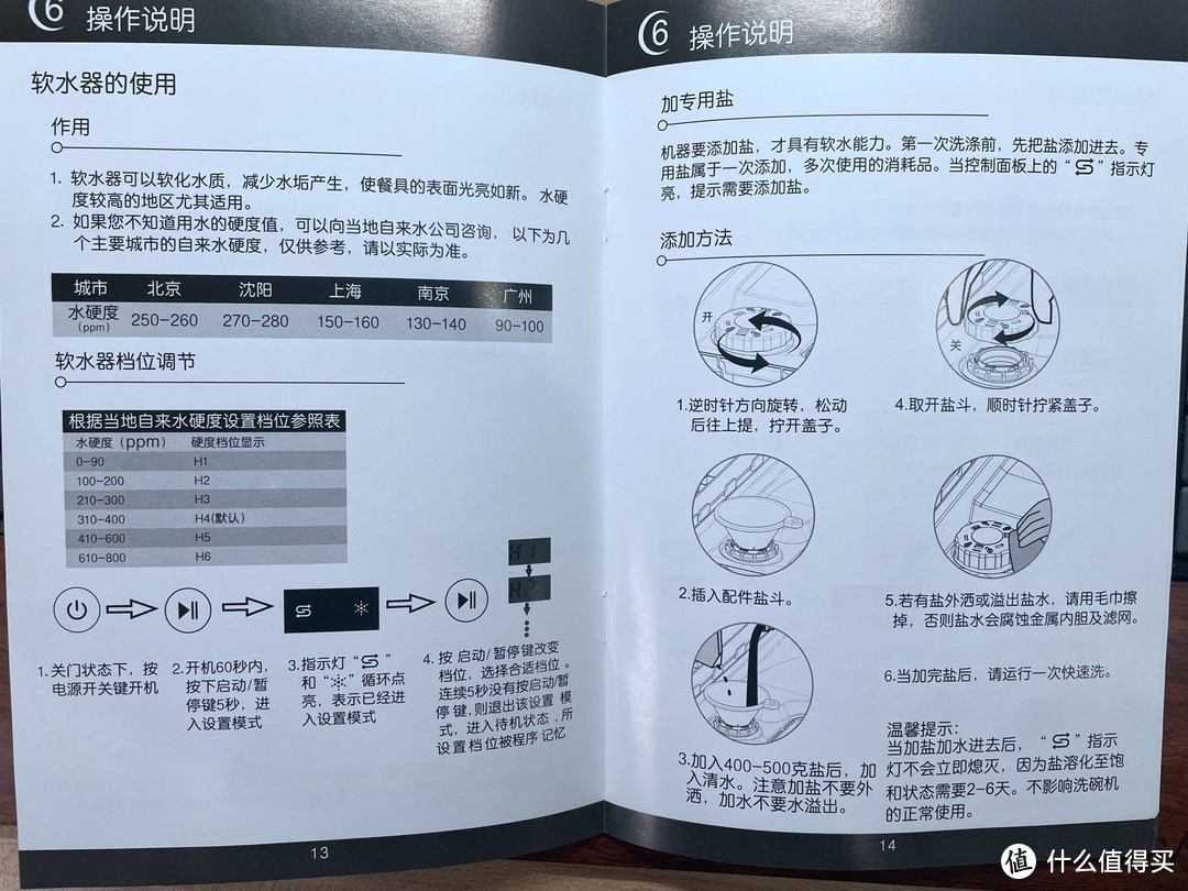 直男式厨房的自我拯救