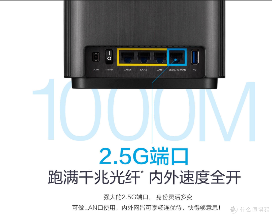 一步到位，盘点目前在售的2.5G口WIFI 6路由器  