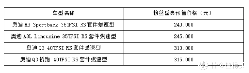 新款Q2L亮相/100000种定制方案 奥迪推全新共创平台