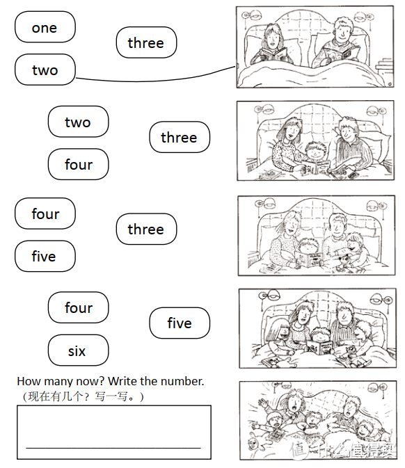 笔记丨牛津树 L1 拓展阅读 Six in a Bed