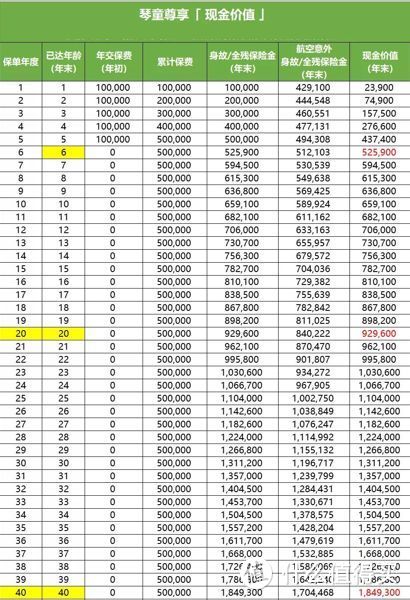 惊！工行日赚 9 亿，竟拒赔 133 万理财损失……