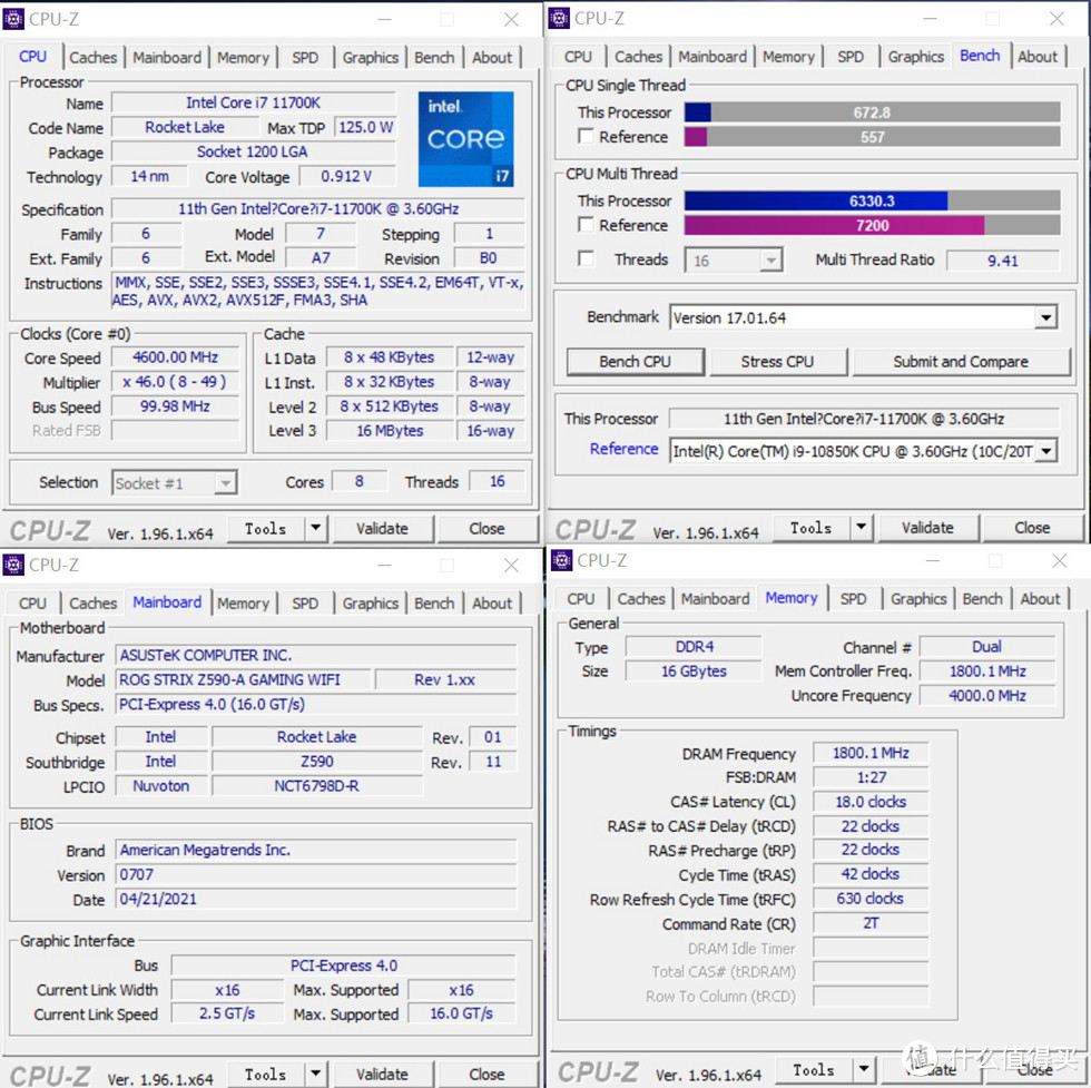 CPU-Z 的11700K测试单核672.8多核6330，感觉与5800X相差无几