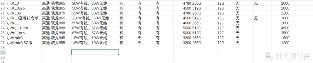 换个新手机晒一下-选购思路与华为MATE40E 4G版开箱