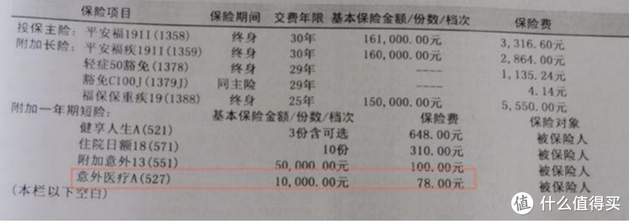 2021重疾险地表最强攻略：避坑+选购，看这篇就够了