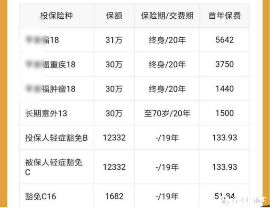 2021重疾险地表最强攻略：避坑+选购，看这篇就够了