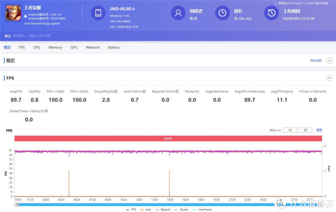 华为P50 Pro全面评测 真的会让人直呼“牛X”?