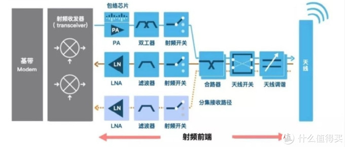 华为P50 Pro全面评测 真的会让人直呼“牛X”?