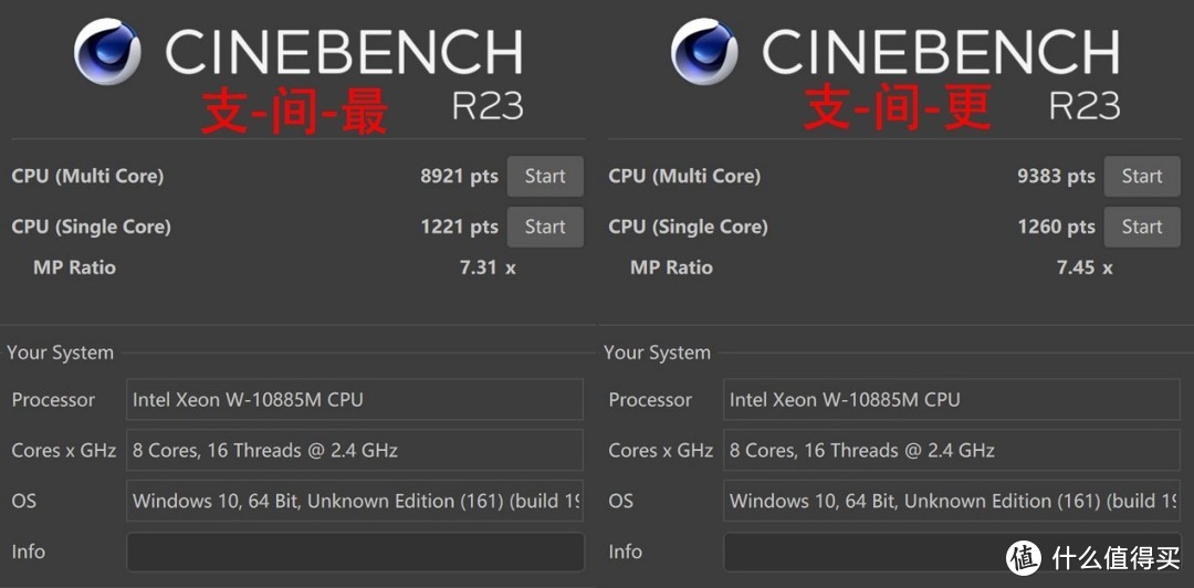 六个月时间深度评测！聊聊ThinkPad P15 Gen 1顶配机王