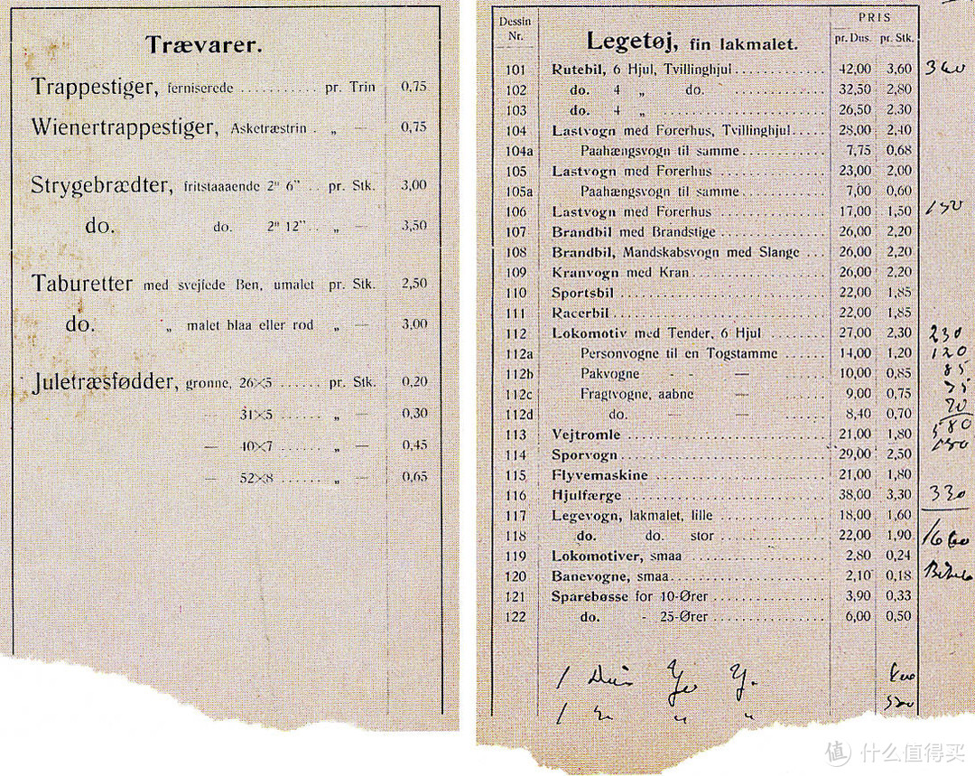 1934年的木制物品和玩具价目表