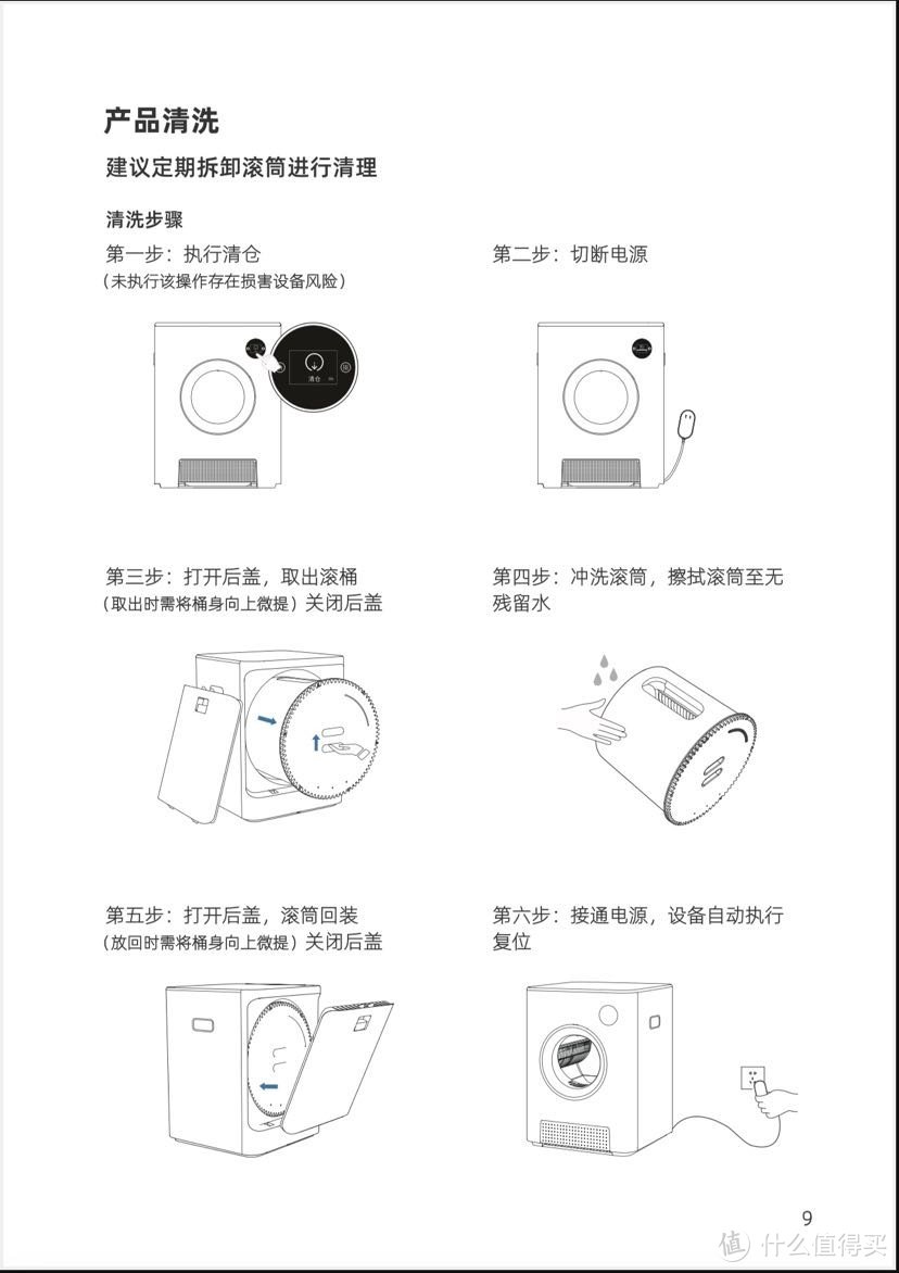 新一代滚筒洗衣机——鸟语花香Ameifu智能猫砂盆首发测评