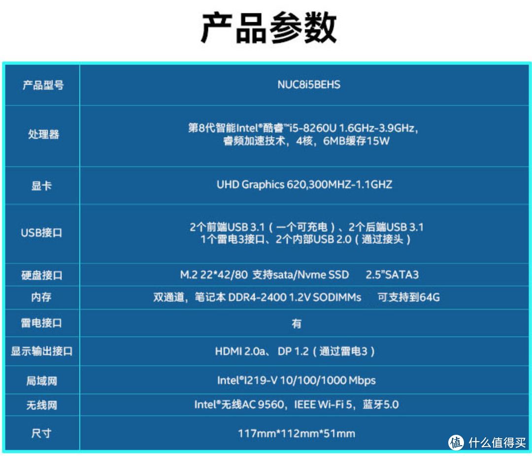 入手的配置